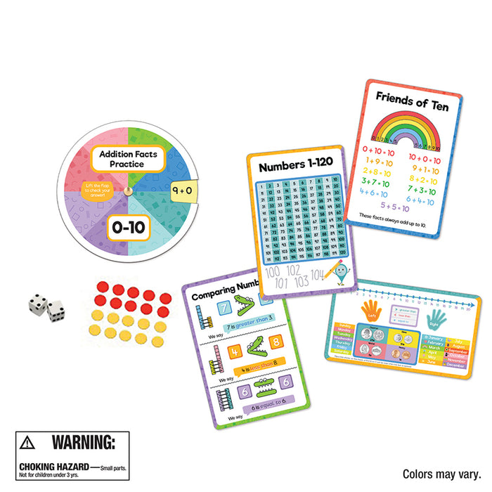 MATH TOOL KIT, GRADES K-1
